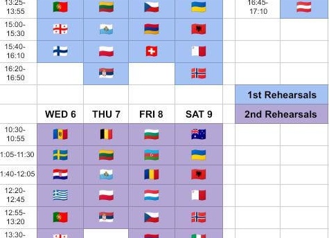 Курс аналитик данных 2026: топ-35 программ обучения